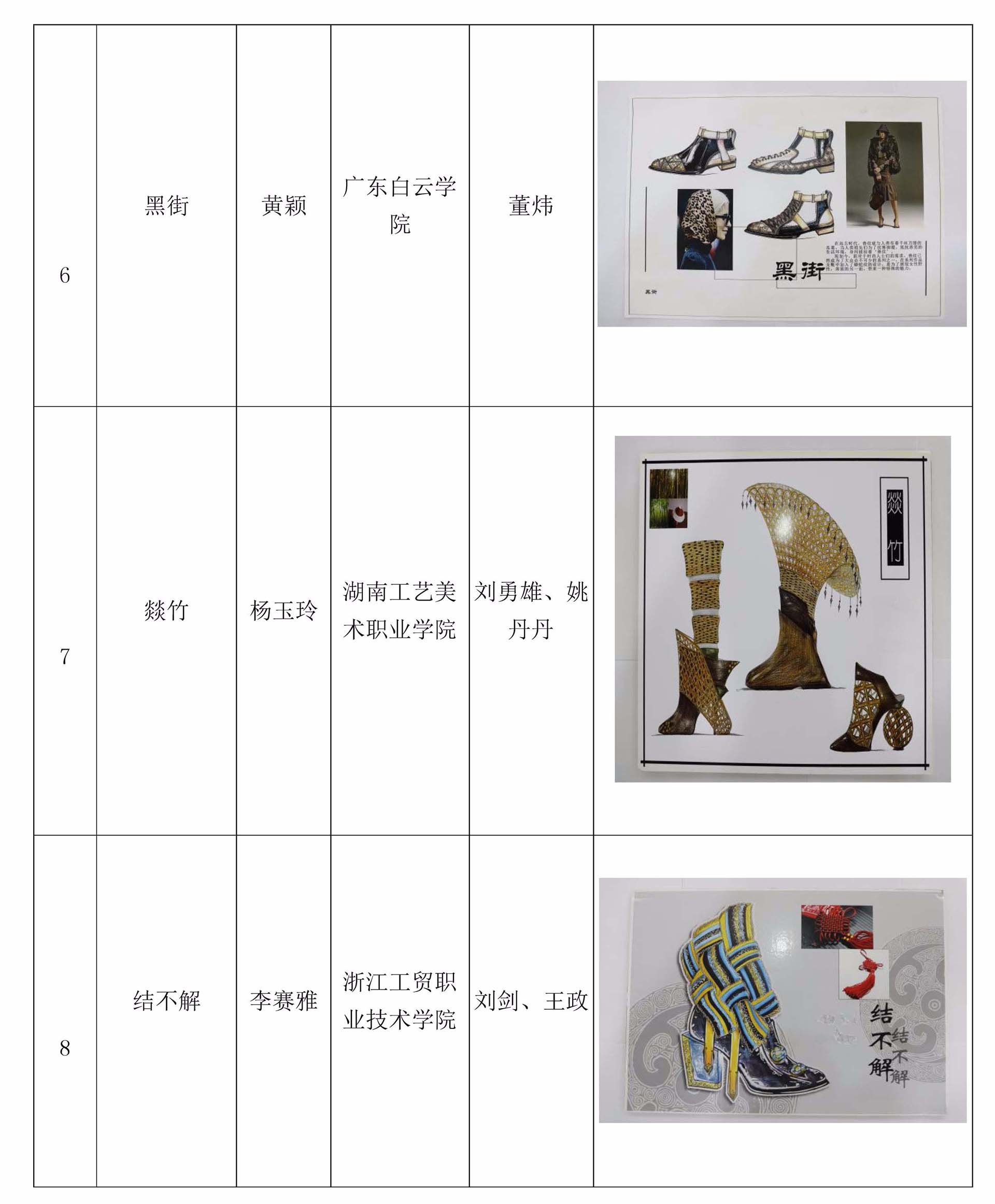 图片关键词
