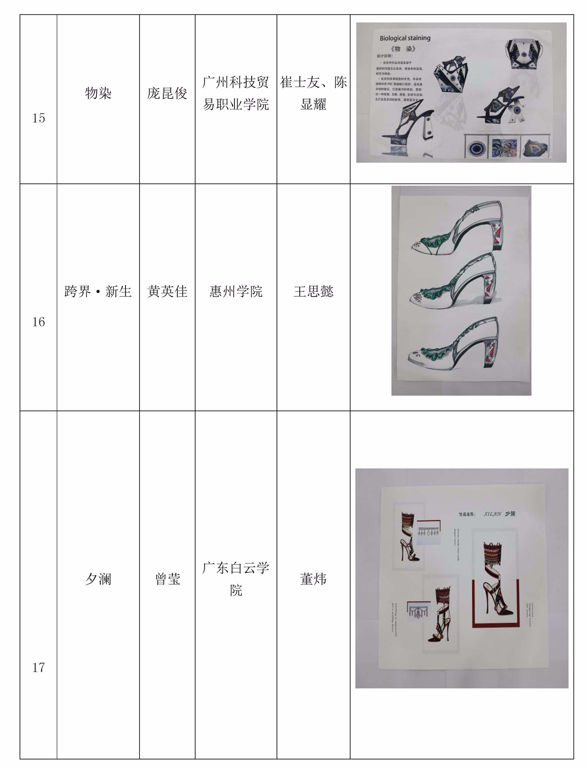 图片关键词