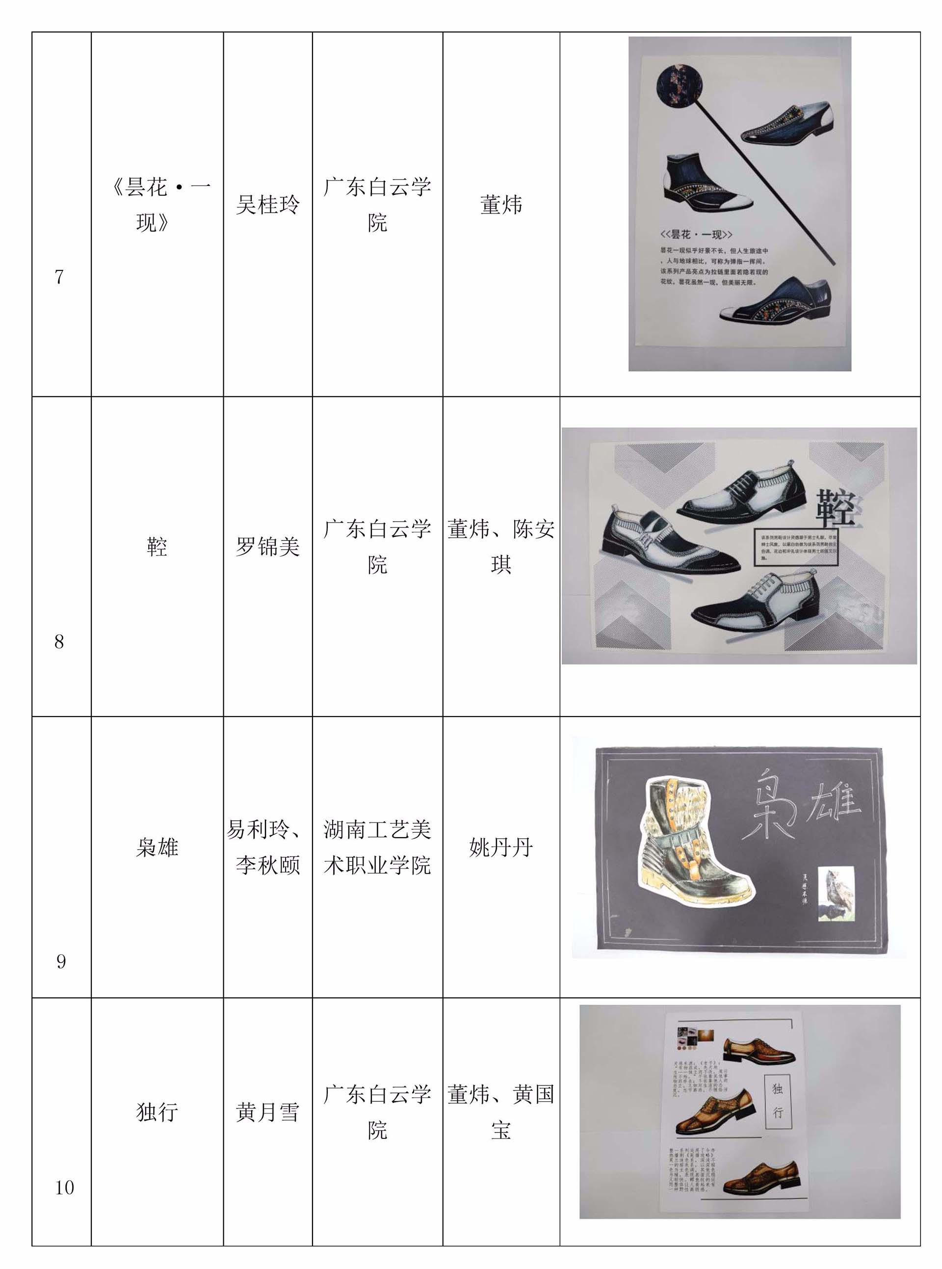 图片关键词