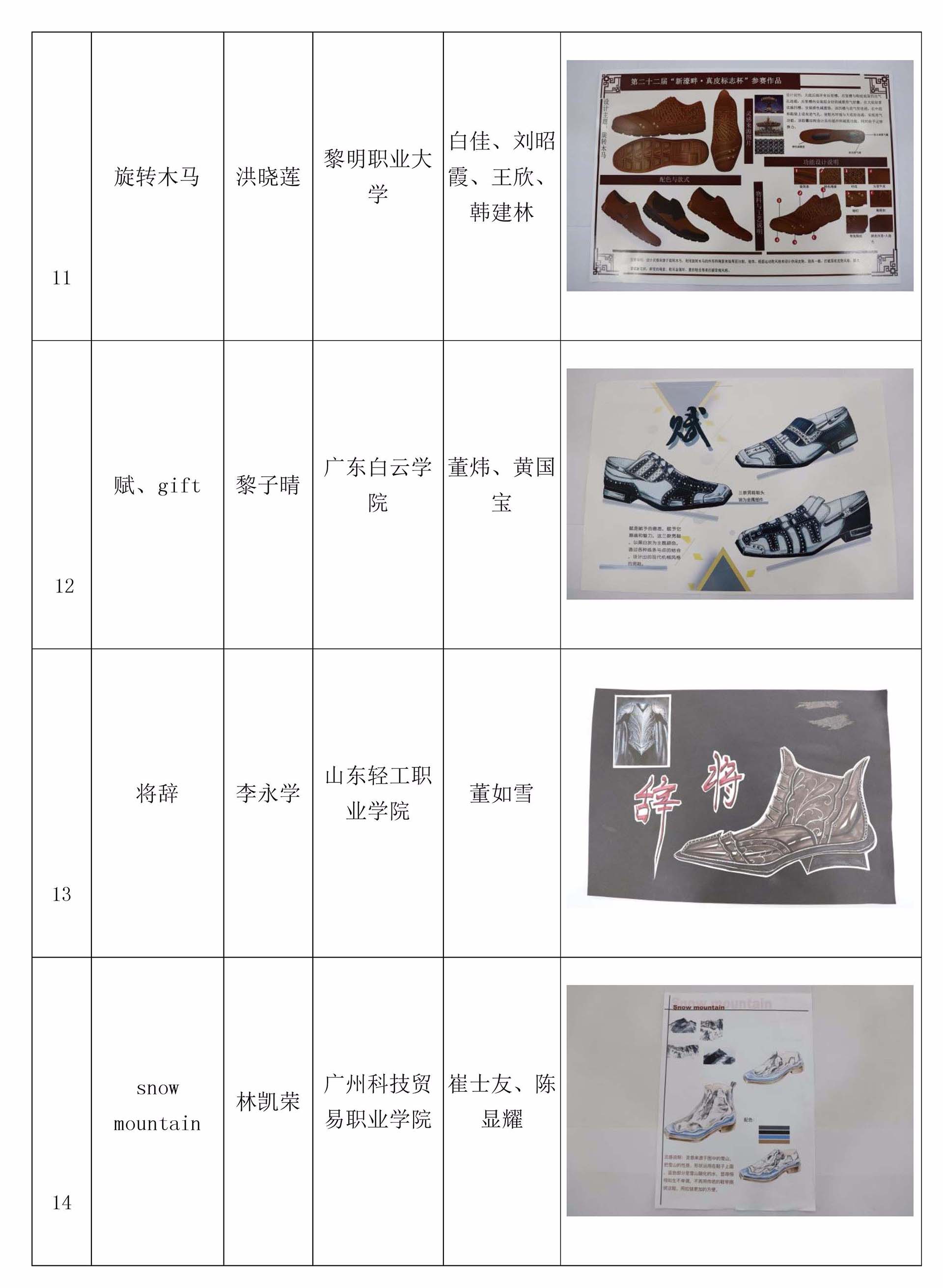 图片关键词