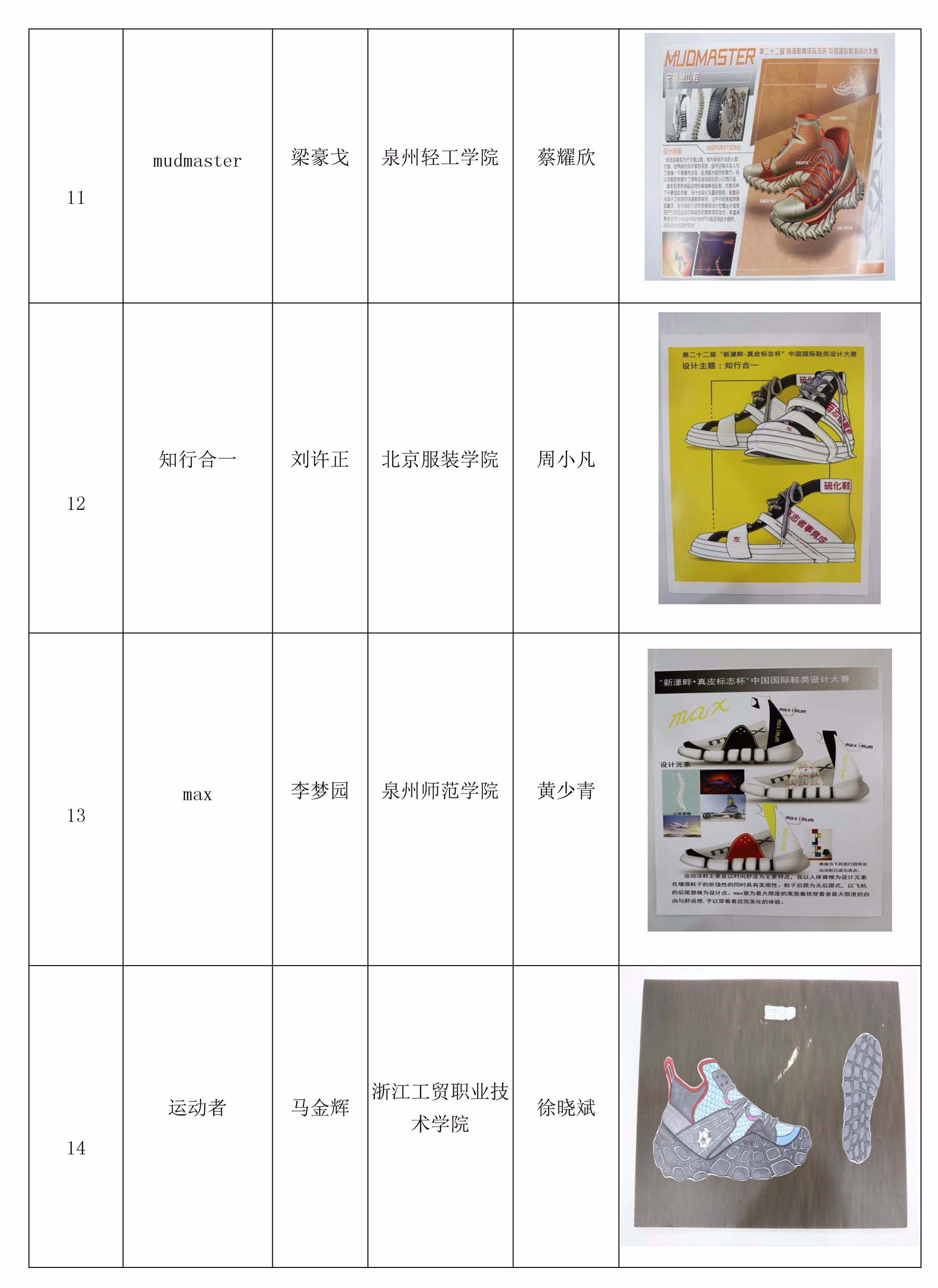 图片关键词
