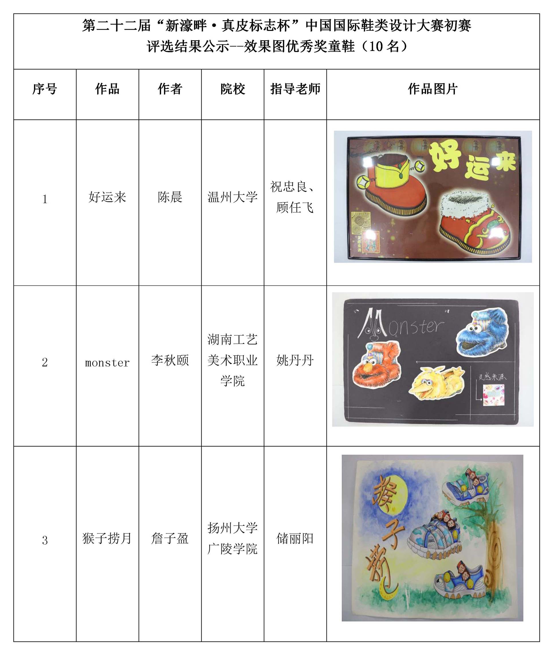 图片关键词