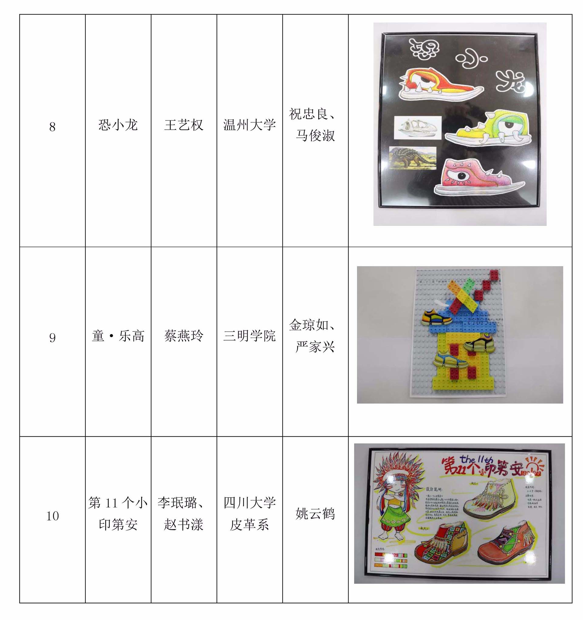 图片关键词