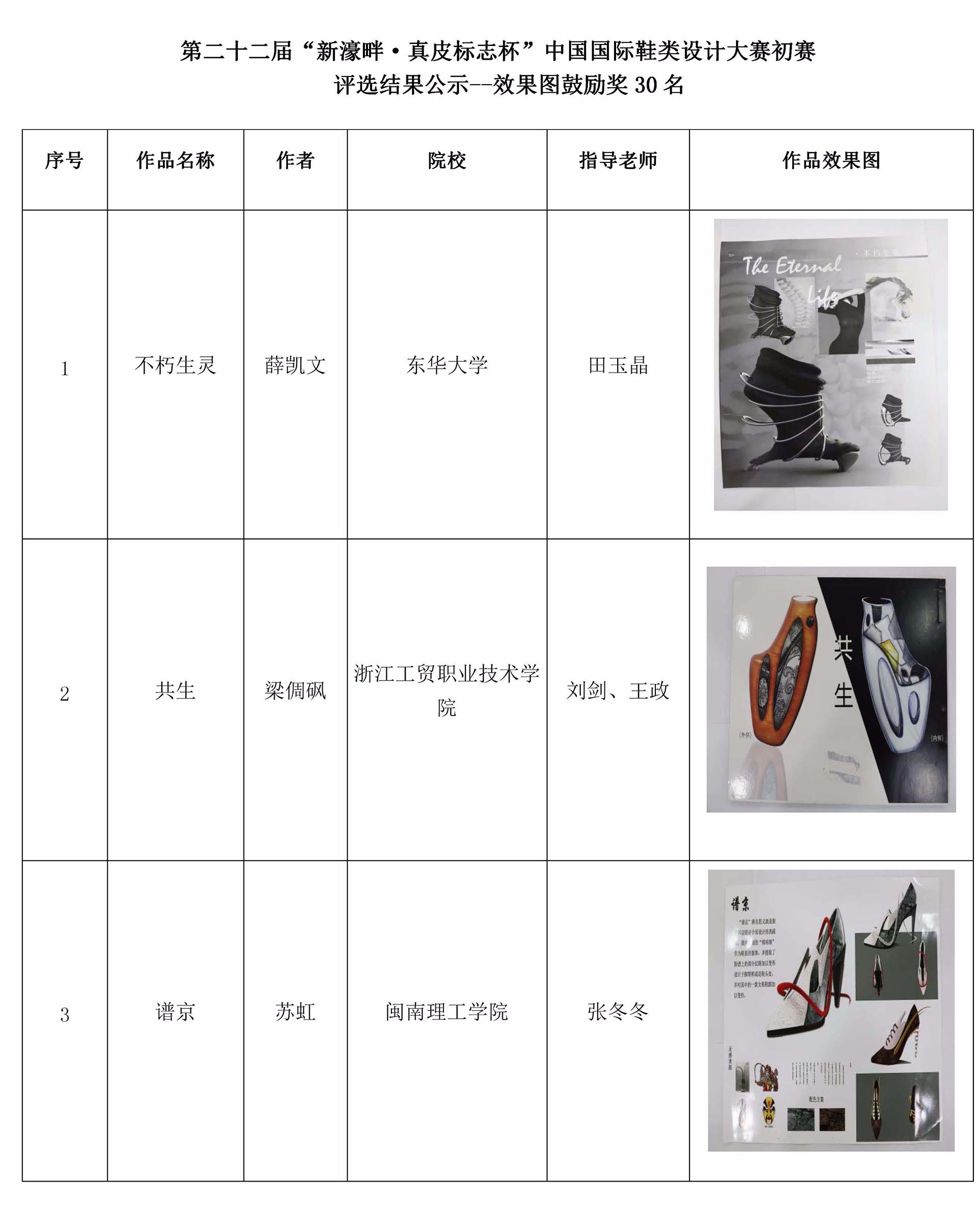 图片关键词