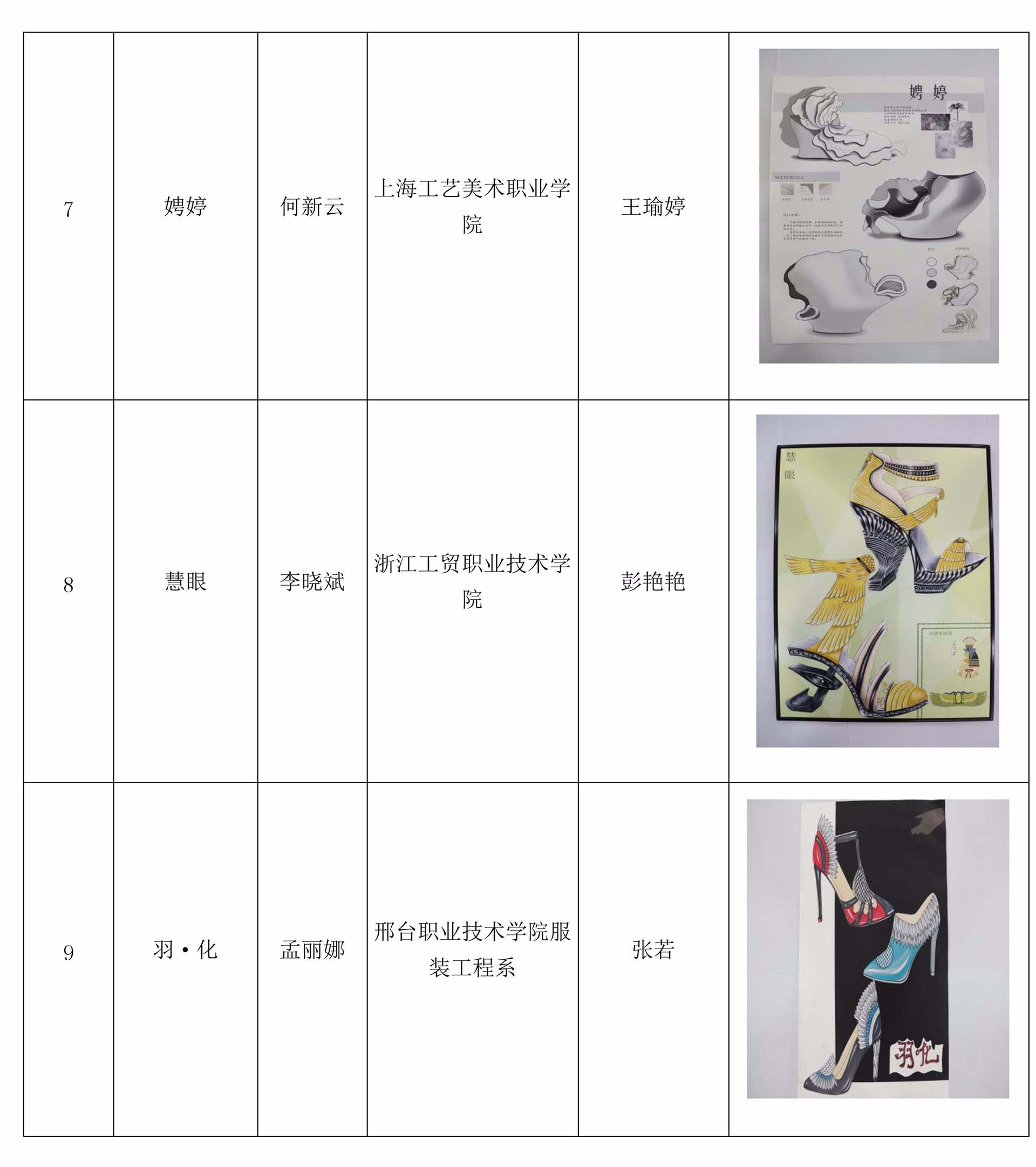图片关键词