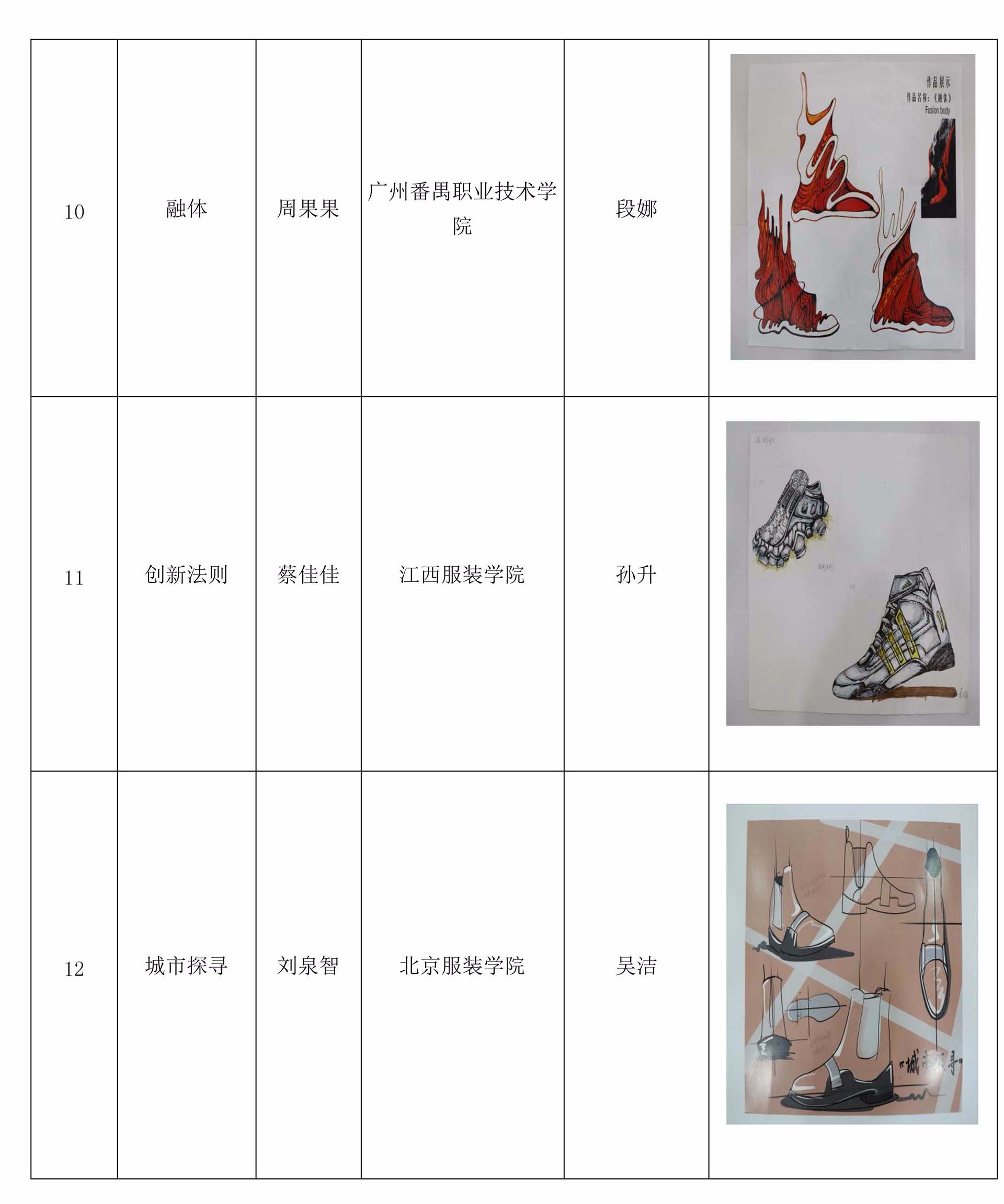 图片关键词
