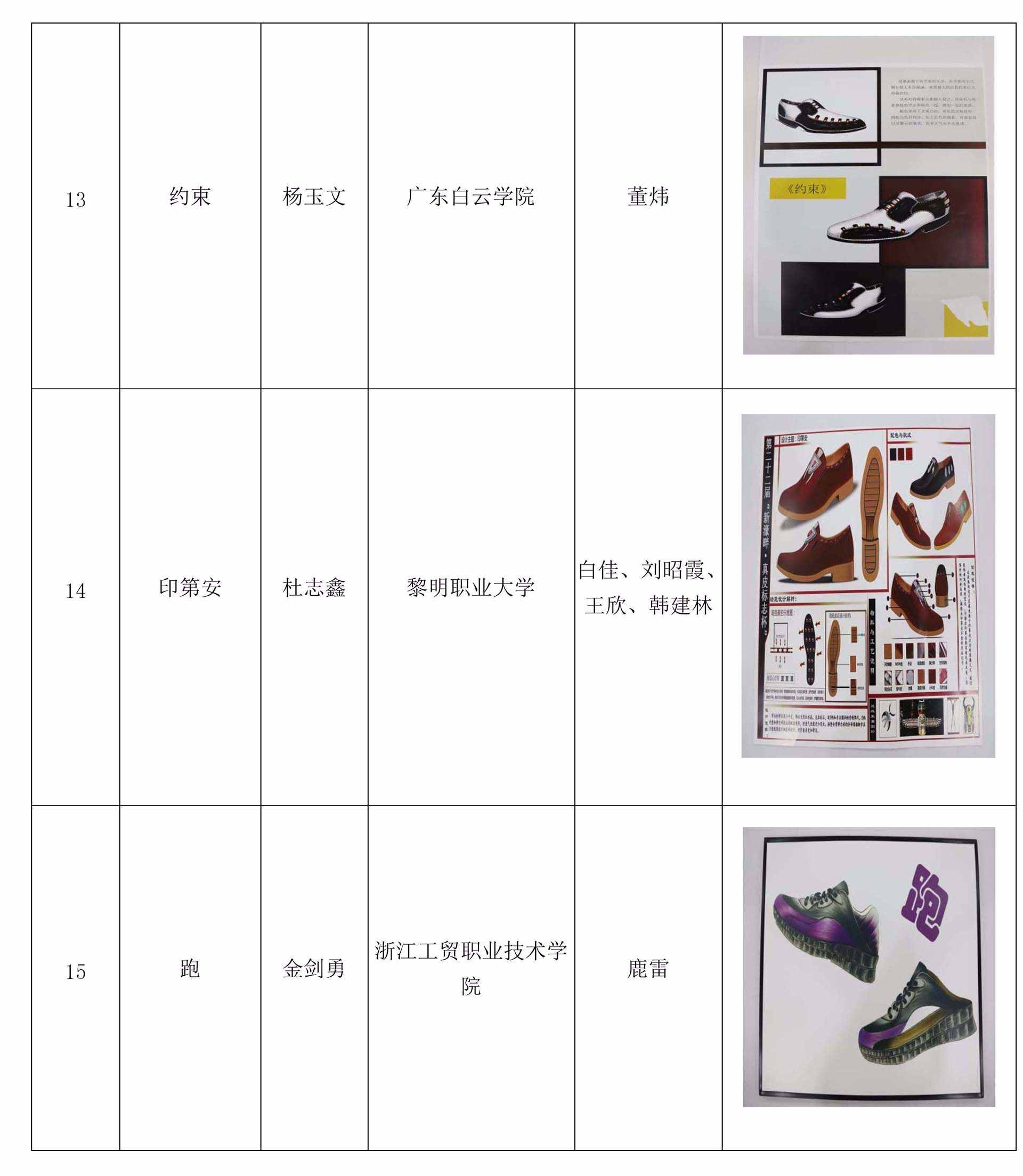 图片关键词