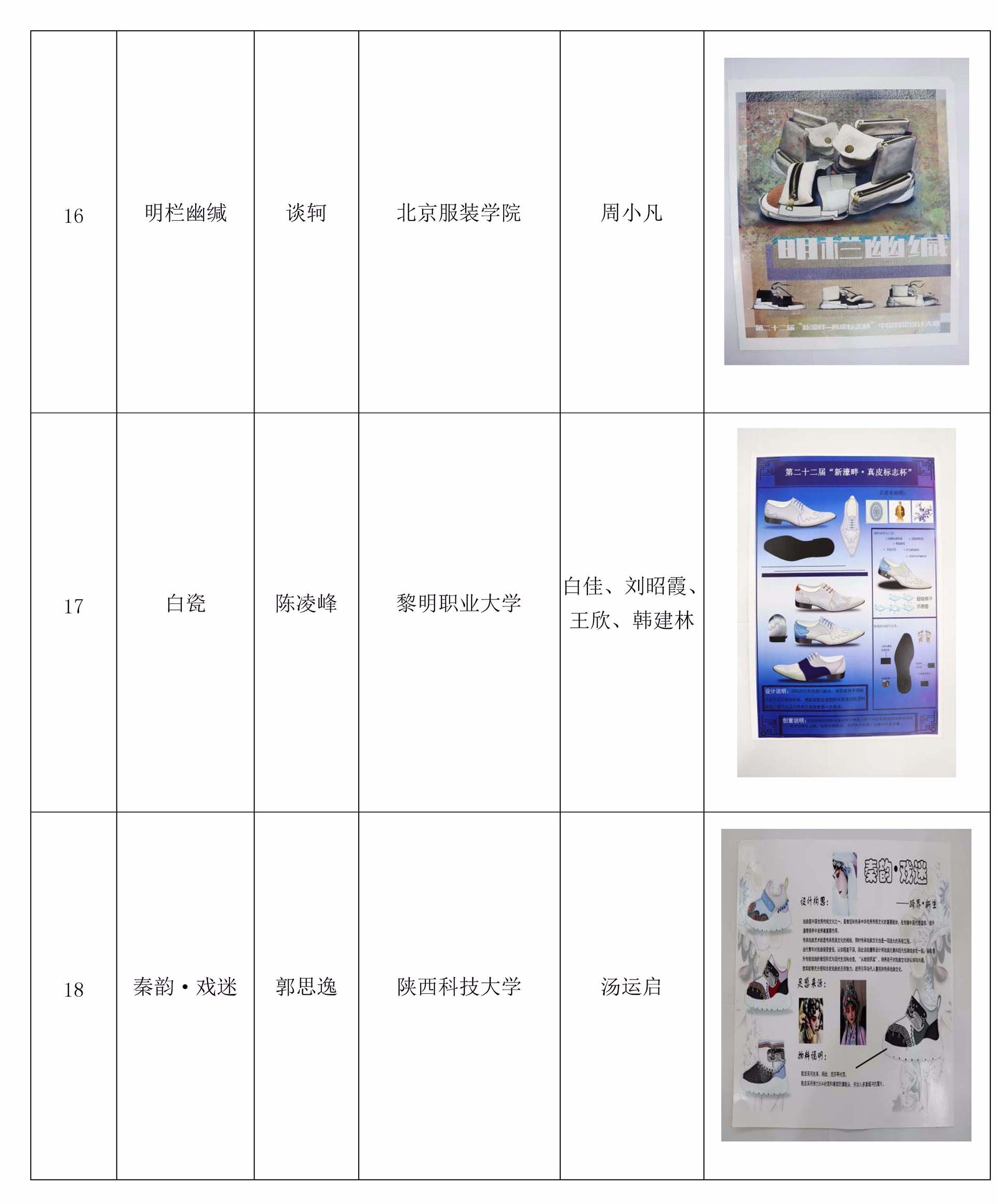 图片关键词