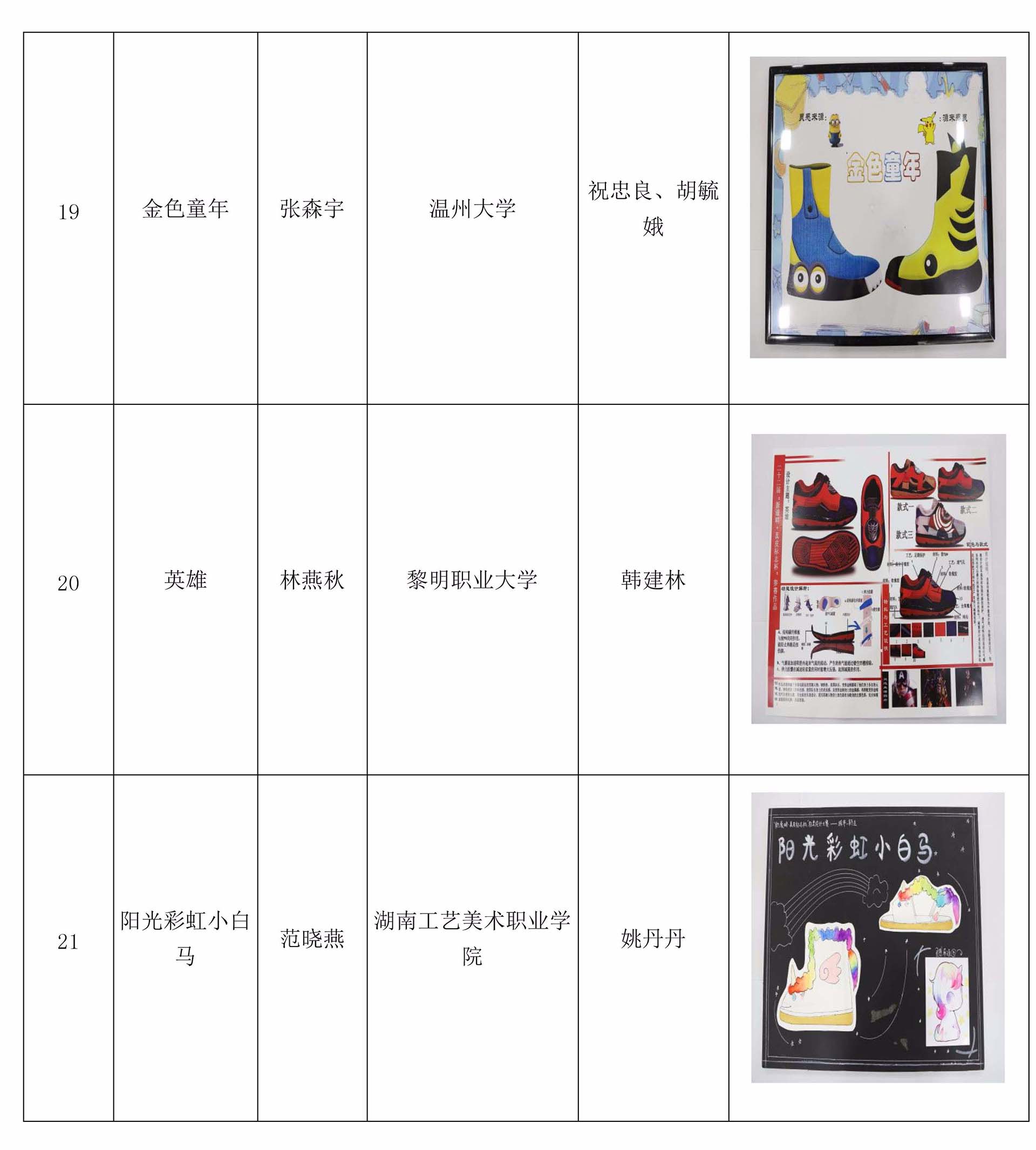 图片关键词