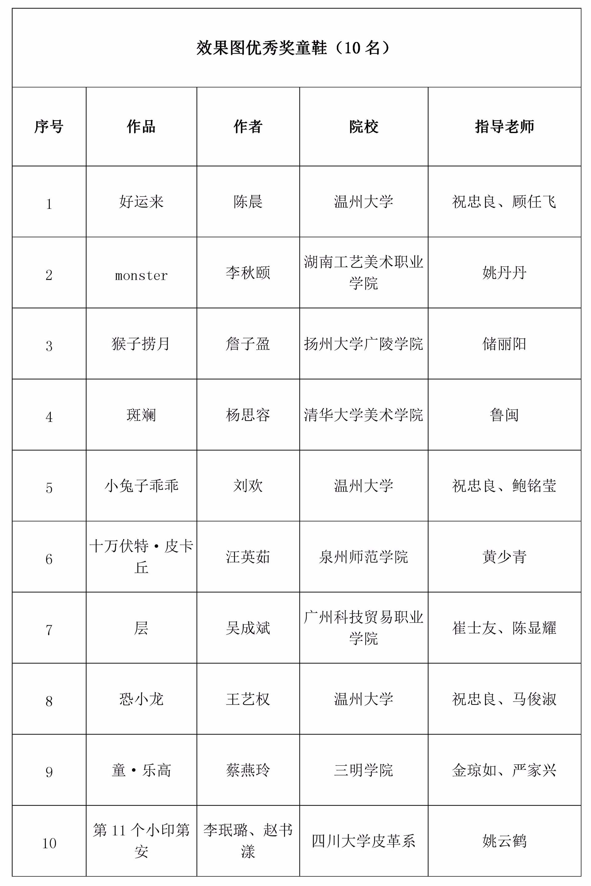 图片关键词